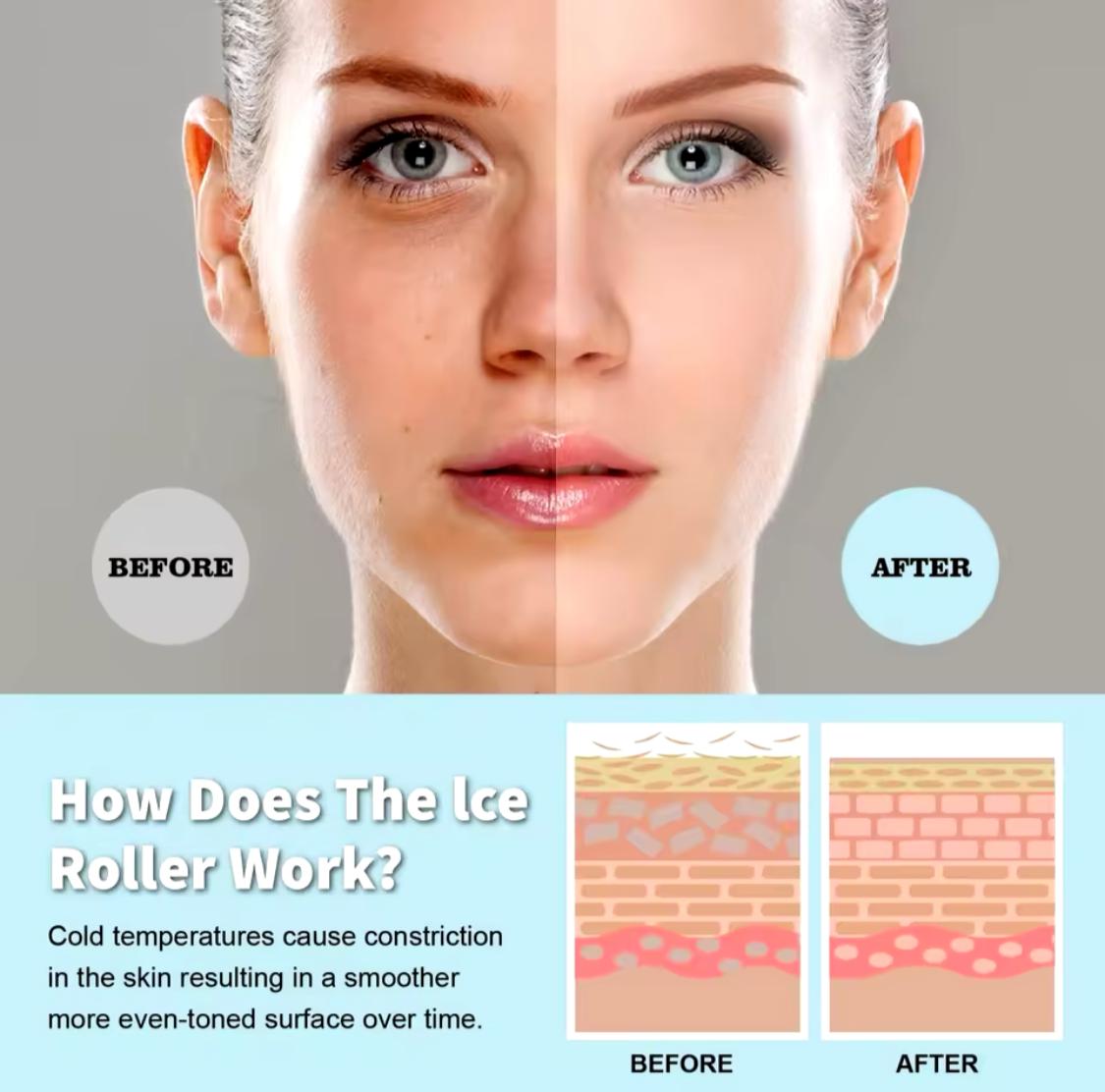 2 in 1 Ice Roller Massager For Face and Body Face Skin Care Tools